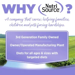 Nutrisource Grain Free Dry Cat Food