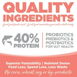 Nutrisource Grain Free Dry Cat Food