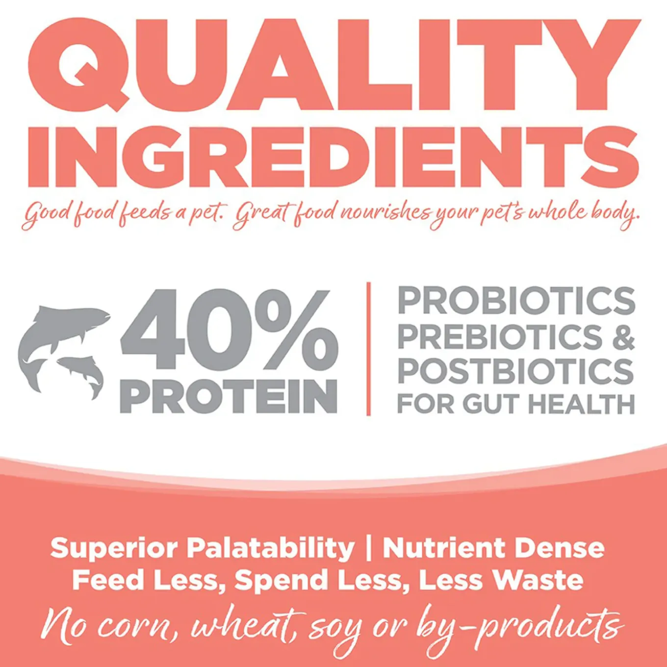 Nutrisource Grain Free Dry Cat Food