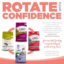 Nutrisource Grain Free Dry Cat Food
