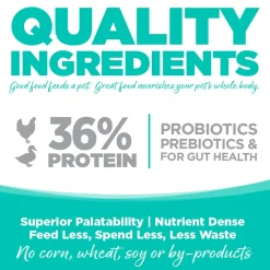 Nutrisource Grain Free Dry Cat Food
