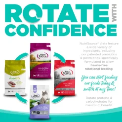 Nutrisource Grain Free Dry Cat Food
