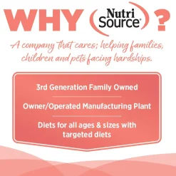 Nutrisource Grain Free Wet Cat Food