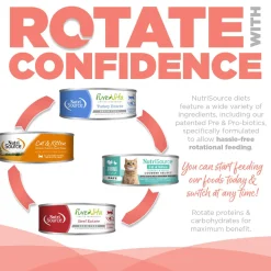 Nutrisource Grain Free Wet Cat Food