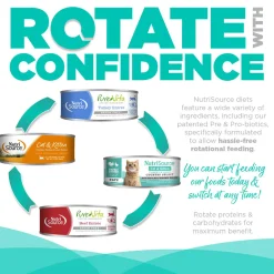 Nutrisource Grain Free Wet Cat Food