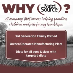 Nutrisource Grain Free Wet Cat Food