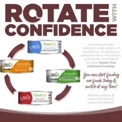 Nutrisource Grain Free Wet Cat Food