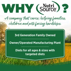 Nutrisource Grain Inclusive Wet Dog Food