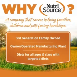 Nutrisource Grain Inclusive Wet Dog Food