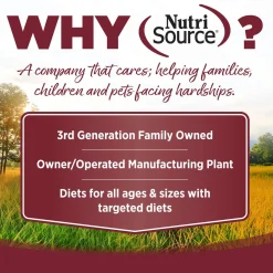 Nutrisource Grain Inclusive Wet Dog Food