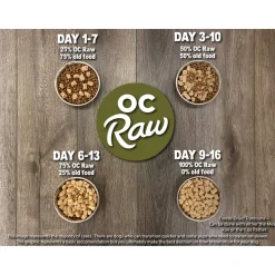 OC Raw Freeze Dried Sliders Dog Food