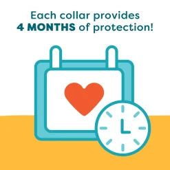 Only Natural Pet EasyDefense Flea & Tick Collar for Cats