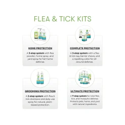 Only Natural Pet Flea & Tick Kits for Cats