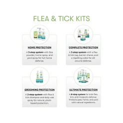 Only Natural Pet Flea & Tick Kits for Dogs