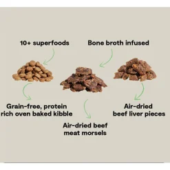 Open Farm Epic Blend Grain-Free High Protein Dog Food