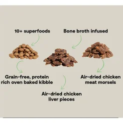 Open Farm Epic Blend Grain-Free High Protein Dog Food