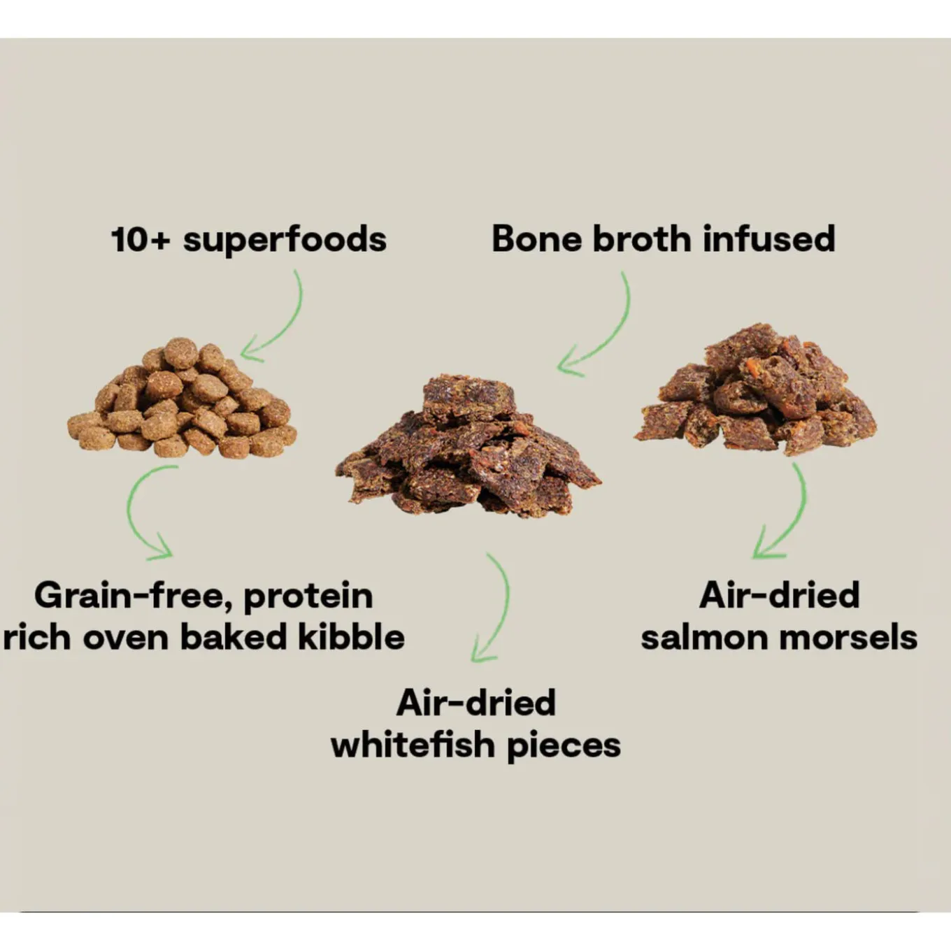 Open Farm Epic Blend Grain-Free High Protein Dog Food