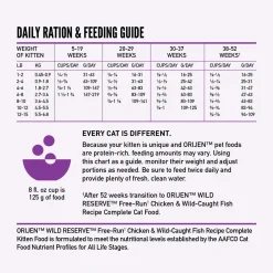 Orijen Grain Free Wild Reserve Dry Kitten Food