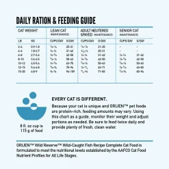 Orijen Grain Free Wild Reserve Dry Cat Food