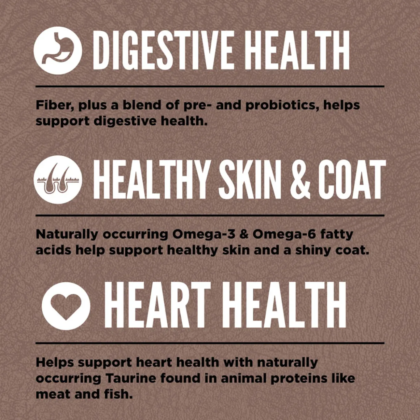 Orijen Grain-Free Dry Cat Food