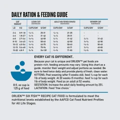 Orijen Grain-Free Dry Cat Food