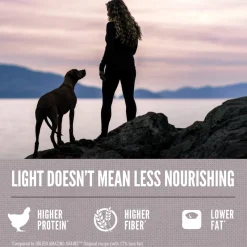 Orijen Amazing Grains Dry Dog Food