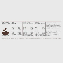 Orijen Amazing Grains Dry Dog Food