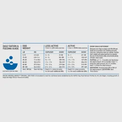 Orijen Amazing Grains Dry Dog Food