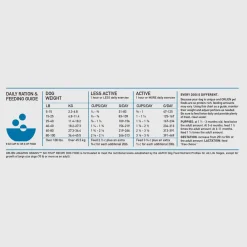 Orijen Amazing Grains Dry Dog Food