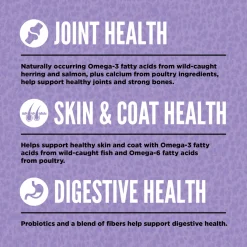Orijen Grain-Free Dry Dog Food