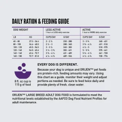 Orijen Grain-Free Dry Dog Food