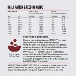 Orijen Grain Free Small Breed Dog Food