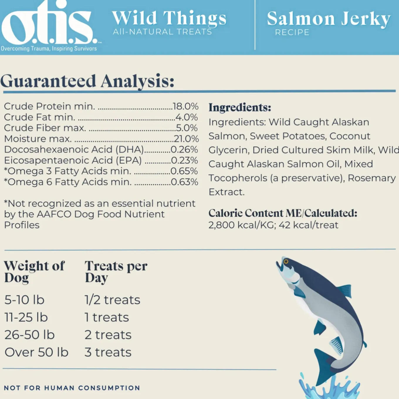 O.T.I.S. Wild Things Jerky Treats for Dogs