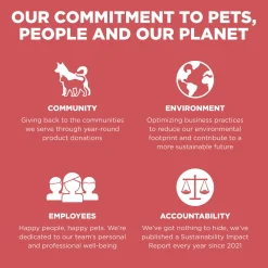 Petcurean GO! Benefit Chews for Dogs