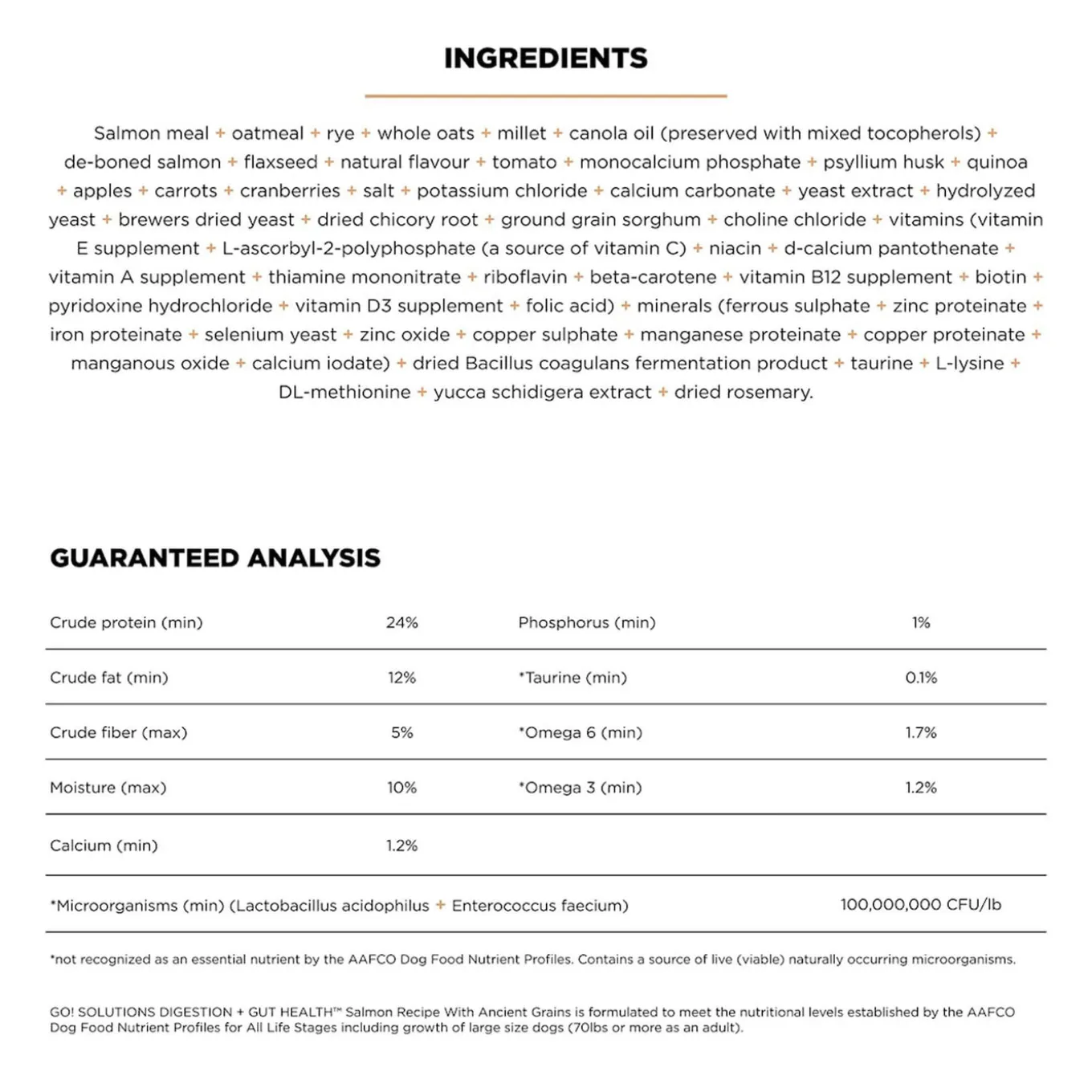 Petcurean GO! Grain-Friendly Solutions Dry Dog Food
