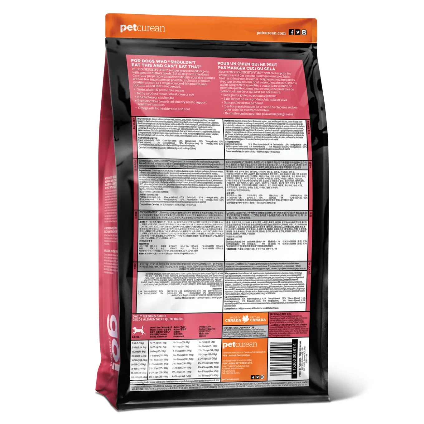 Petcurean GO! Sensitivity Dry Dog Food