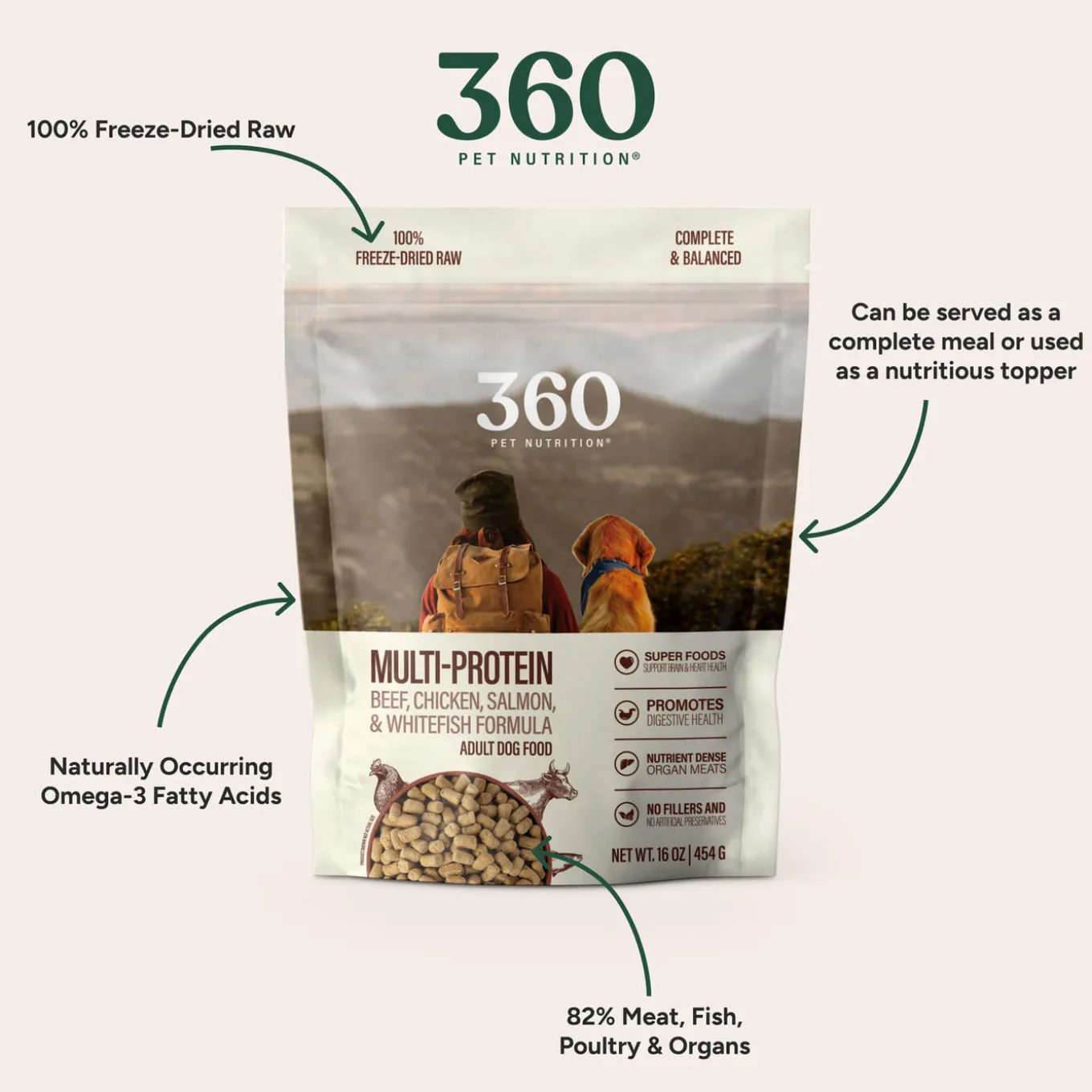 360 Pet Nutrition Freeze Dried Raw Complete Meal for Dogs