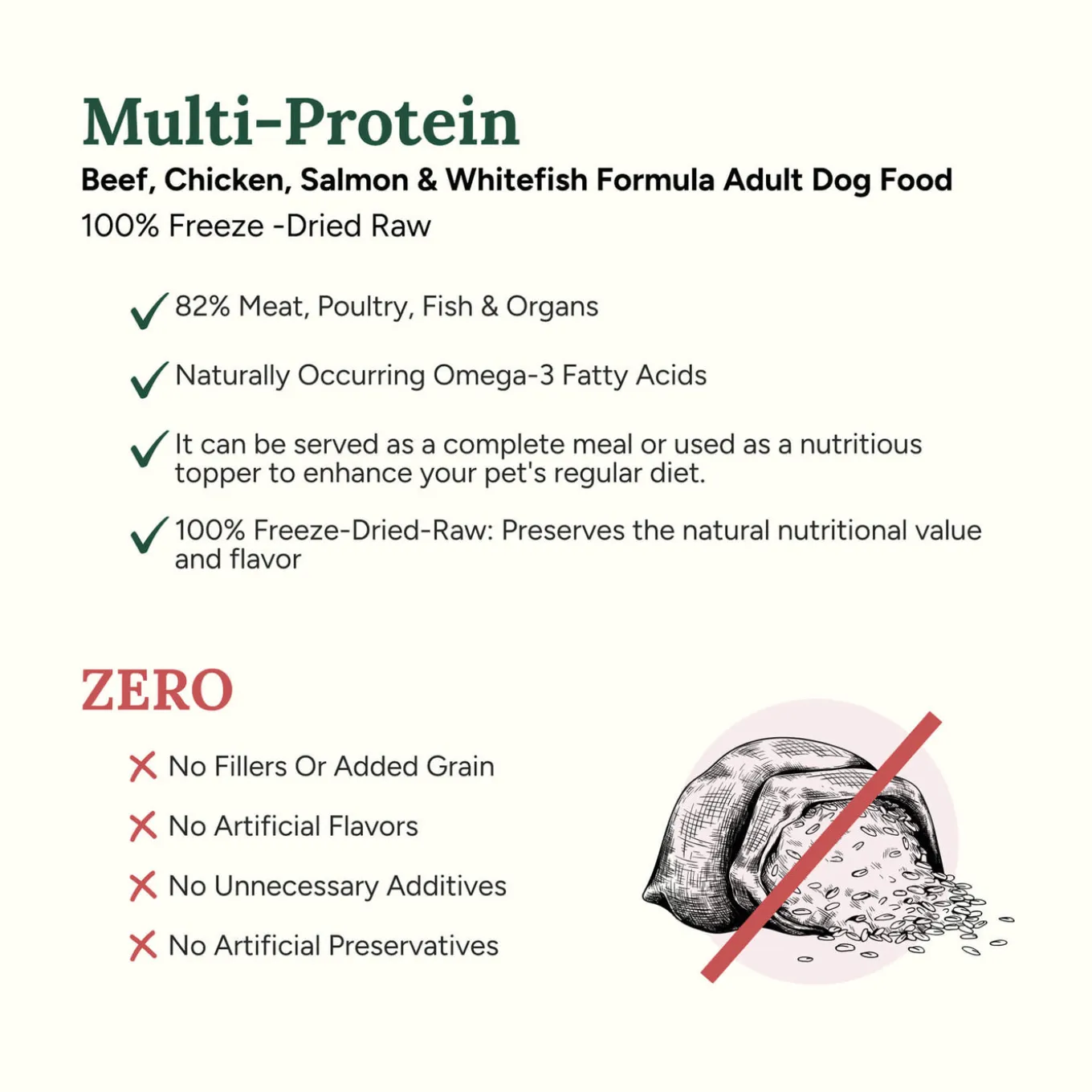 360 Pet Nutrition Freeze Dried Raw Complete Meal for Dogs