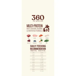 360 Pet Nutrition Freeze Dried Raw Complete Meal for Dogs