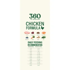 360 Pet Nutrition Freeze Dried Raw Complete Meal for Dogs