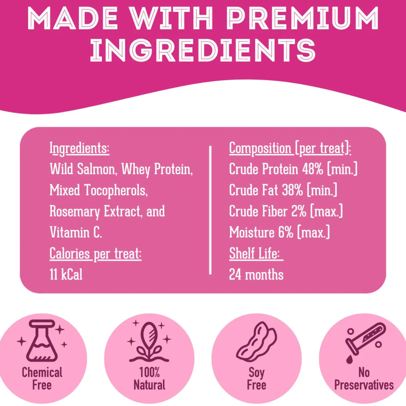 Pet Treatery Premium Freeze Dried Dog Treats
