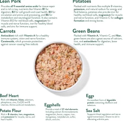 Portland Pet Food Grain-Free Homestyle Dog Meals