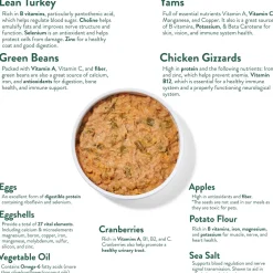 Portland Pet Food Grain-Free Homestyle Dog Meals