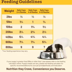 Primal Freeze-Dried Kibble in the Raw Puppy Food