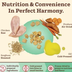 Primal Kibble in the Raw Freeze-Dried Dog Food
