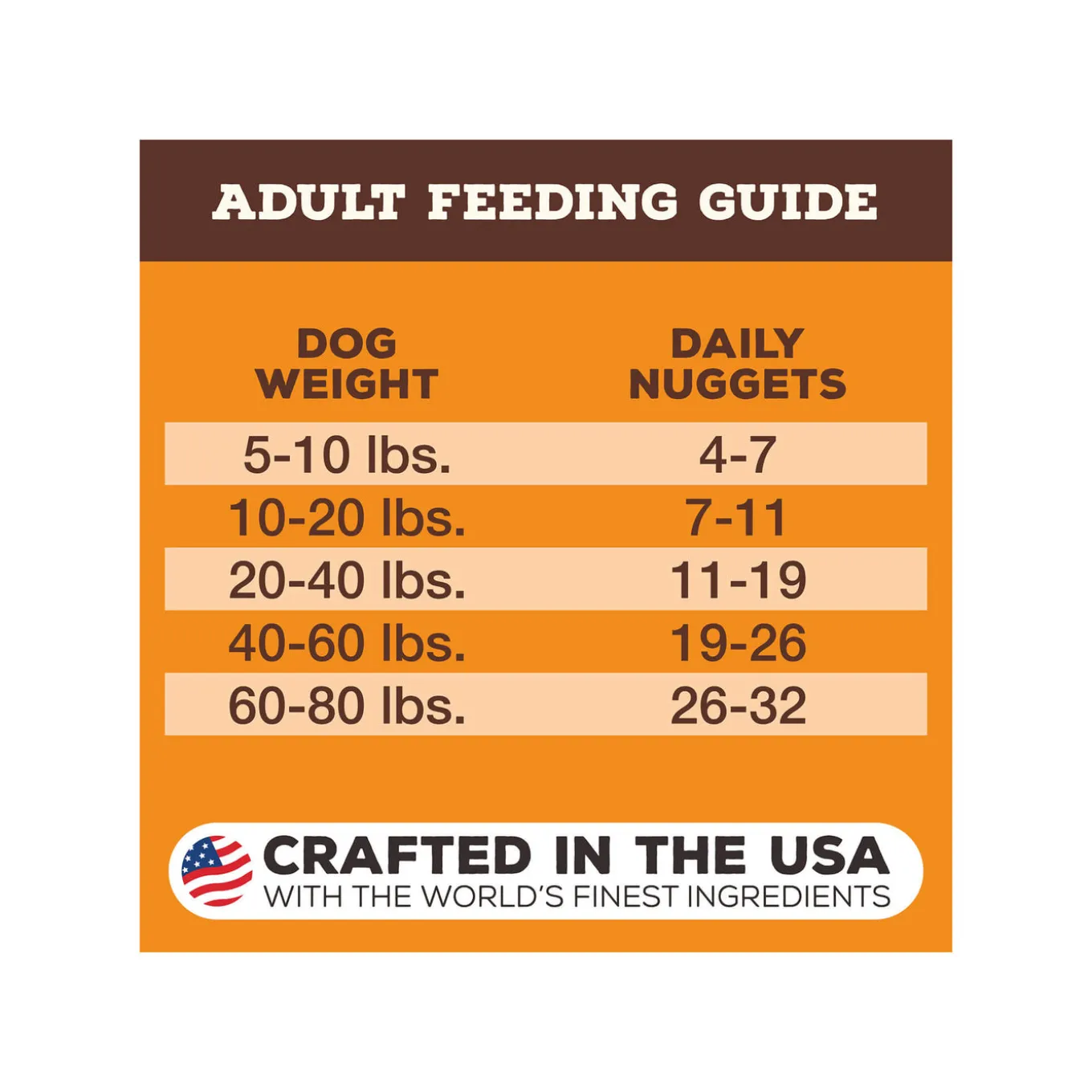 Primal Pet Foods Freeze-Dried Nuggets Dog Food