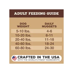 Primal Pet Foods Freeze-Dried Nuggets Dog Food