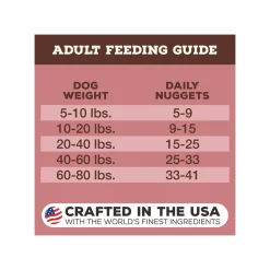 Primal Pet Foods Freeze-Dried Nuggets Dog Food