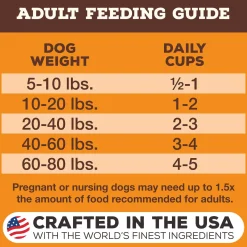 Primal Pet Foods Pronto Freeze-Dried Raw Dog Food