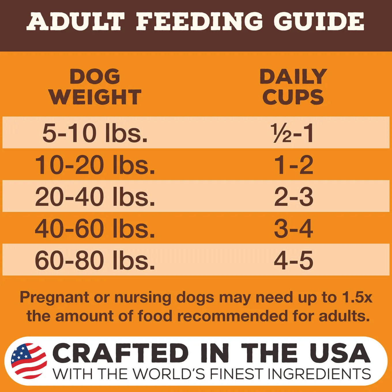 Primal Pet Foods Pronto Freeze-Dried Raw Dog Food